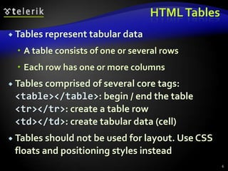 HTML Tables
 Tables represent tabular

data

 A table consists of one or several rows
 Each row has one or more columns
 Tables comprised of several core tags:

<table></table>: begin / end the table
<tr></tr>: create a table row
<td></td>: create tabular data (cell)
 Tables should not be used for layout. Use CSS

floats and positioning styles instead
6

 