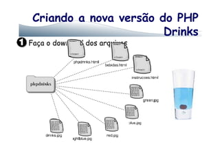 Criando a nova versão do PHP
Drinks
Faça o download dos arquivos
 