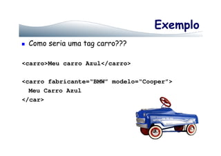 Exemplo
Como seria uma tag carro???
<carro>Meu carro Azul</carro>
<carro fabricante=“BMW” modelo=“Cooper”>
Meu Carro Azul
</car>
 