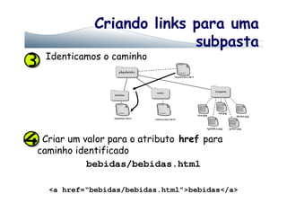 Criando links para uma
subpasta
Identicamos o caminho
Criar um valor para o atributo href para
caminho identificado
bebidas/bebidas.html
<a href=“bebidas/bebidas.html”>bebidas</a>
 
