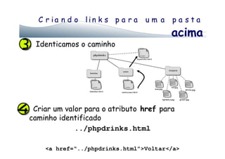 C r i a n d o l i n k s p a r a u m a p a s t a
acima
Identicamos o caminho
Criar um valor para o atributo href para
caminho identificado
../phpdrinks.html
<a href=“../phpdrinks.html”>Voltar</a>
 