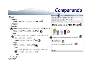 Comparando
<html>
<head>
<title>PHP Drinks</title>
</head>
<body>
<h1>Bem-vindo ao PHP Drinks</h1>
<img src=“drinks.gif”/>
<p>
Prove uma de nossas bebidas e
relaxe ao somde
<em>Dance Dance</em>.
</p>
<h2>Localização</h2>
<p>
Você pode nos encontrar no
centro da Vila Web.
</p>
</body>
</html>
 