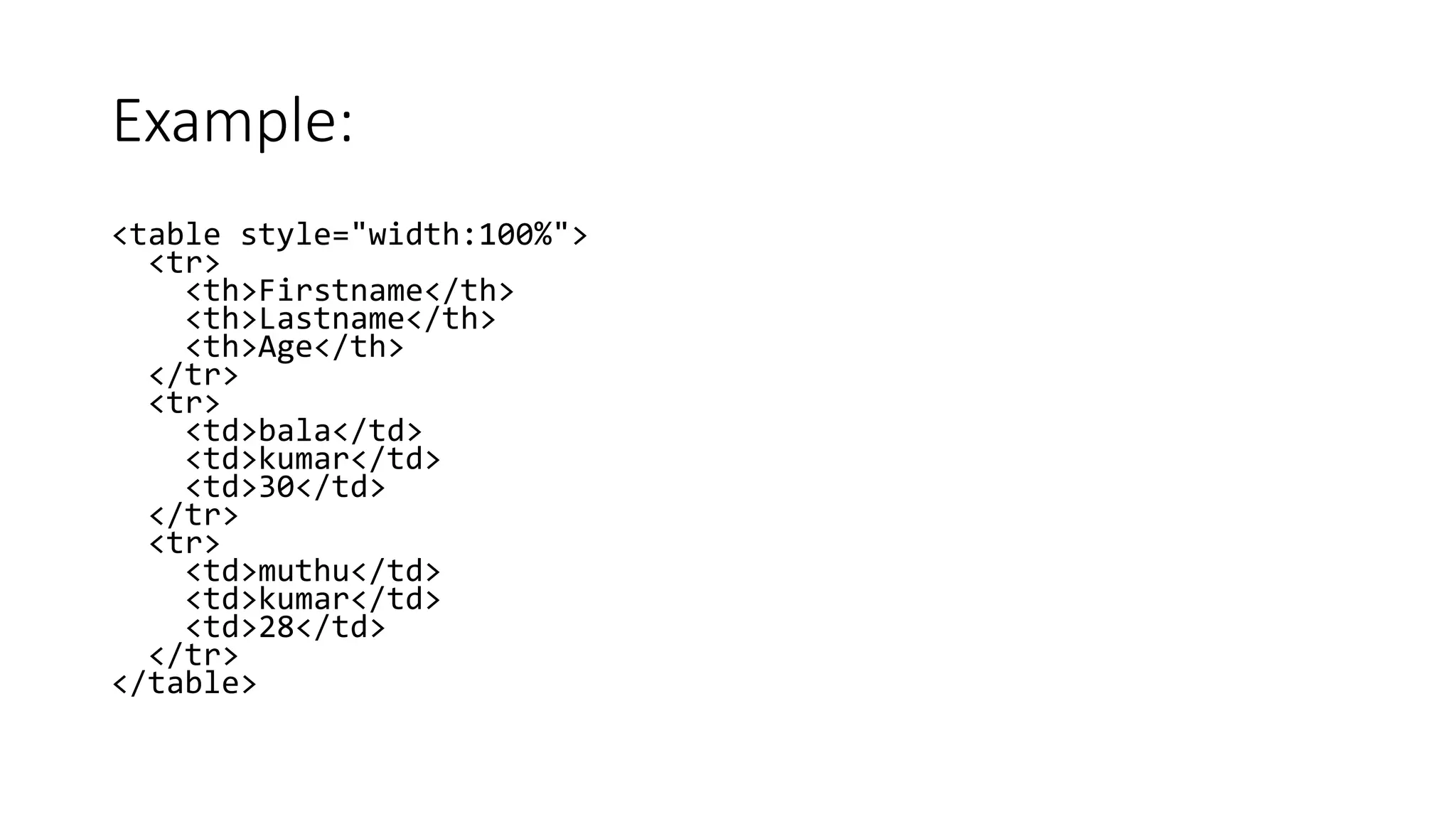 Example:
<table style="width:100%">
<tr>
<th>Firstname</th>
<th>Lastname</th>
<th>Age</th>
</tr>
<tr>
<td>bala</td>
<td>kumar</td>
<td>30</td>
</tr>
<tr>
<td>muthu</td>
<td>kumar</td>
<td>28</td>
</tr>
</table>
 