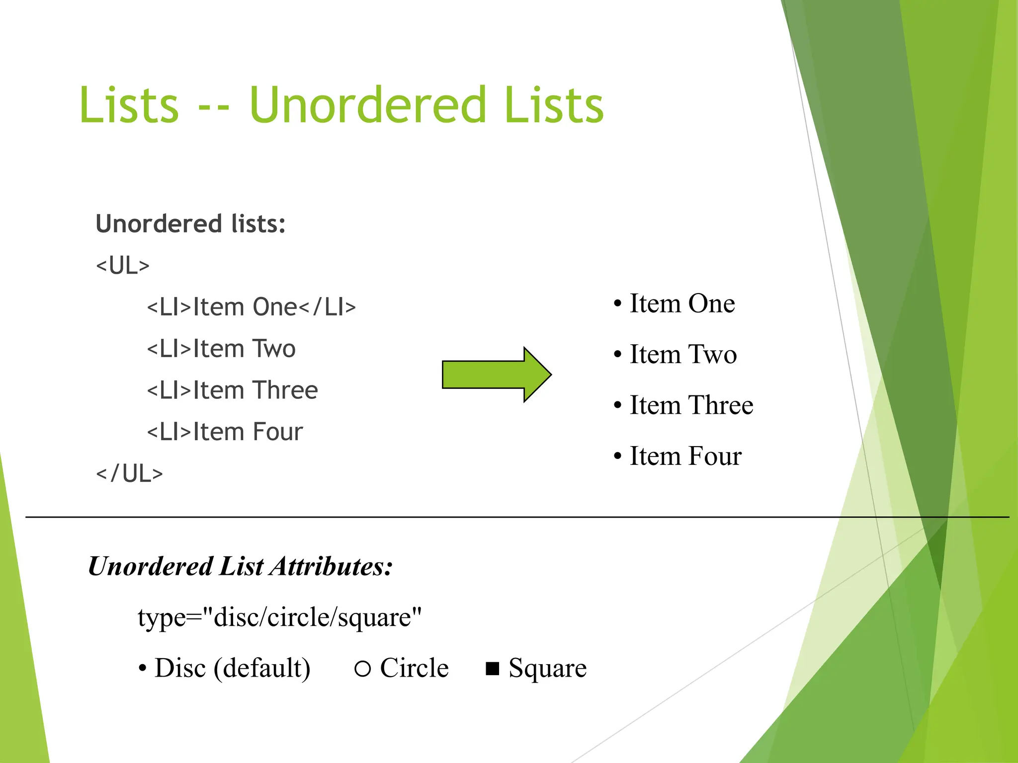 Lists -- Unordered Lists
Unordered lists:
<UL>
<LI>Item One</LI>
<LI>Item Two
<LI>Item Three
<LI>Item Four
</UL>
• Item One
• Item Two
• Item Three
• Item Four
Unordered List Attributes:
type="disc/circle/square"
• Disc (default)  Circle  Square
 