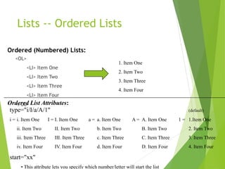 Lists -- Ordered Lists
<OL>
<LI> Item One
<LI> Item Two
<LI> Item Three
<LI> Item Four
</OL>
1. Item One
2. Item Two
3. Item Three
4. Item Four
type="i/I/a/A/1" (default)
i = i. Item One I = I. Item One a = a. Item One A = A. Item One 1 = 1.Item One
ii. Item Two II. Item Two b. Item Two B. Item Two 2. Item Two
iii. Item Three III. Item Three c. Item Three C. Item Three 3. Item Three
iv. Item Four IV. Item Four d. Item Four D. Item Four 4. Item Four
start="xx"
• This attribute lets you specify which number/letter will start the list
Ordered (Numbered) Lists:
Ordered List Attributes:
 