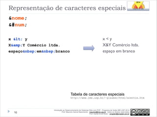Representação de caracteres especiais
&nome;
&#num;
!

x < y
X&amp;Y Comércio ltda.
espaço&nbsp;em&nbsp;branco

x<y
X&Y Comércio ltda.
espaço em branco

Tabela de caracteres especiais
http://www.ime.usp.br/~glauber/html/acentos.htm

!16

Introdução ao Desenvolvimento de Sistemas Web com PHP - Programa de Verão IME-USP 2014
Prof. Mauricio Garcia Nascimento - mauricio@ime.usp.br - todos os direitos reservados 
Prof. Daniel Arndt Alves – progdan@progdan.pro.br

 