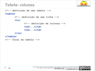 Tabela: colunas
<!-- definição de uma tabela -->
<table>
<!-- definição de uma linha -->
<tr>
<!-- definição de colunas -->
<td>...</td>
<td>...</td>
</tr>
</table>
<!-- final da tabela -->

!29

Introdução ao Desenvolvimento de Sistemas Web com PHP - Programa de Verão IME-USP 2014
Prof. Mauricio Garcia Nascimento - mauricio@ime.usp.br - todos os direitos reservados 
Prof. Daniel Arndt Alves – progdan@progdan.pro.br

 