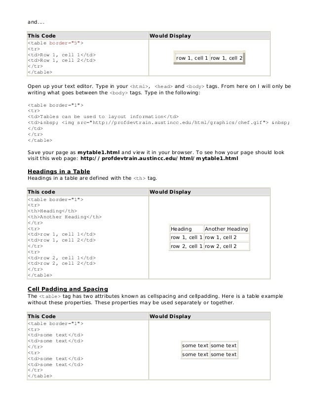 html5 pdf basics html5 pdf basics