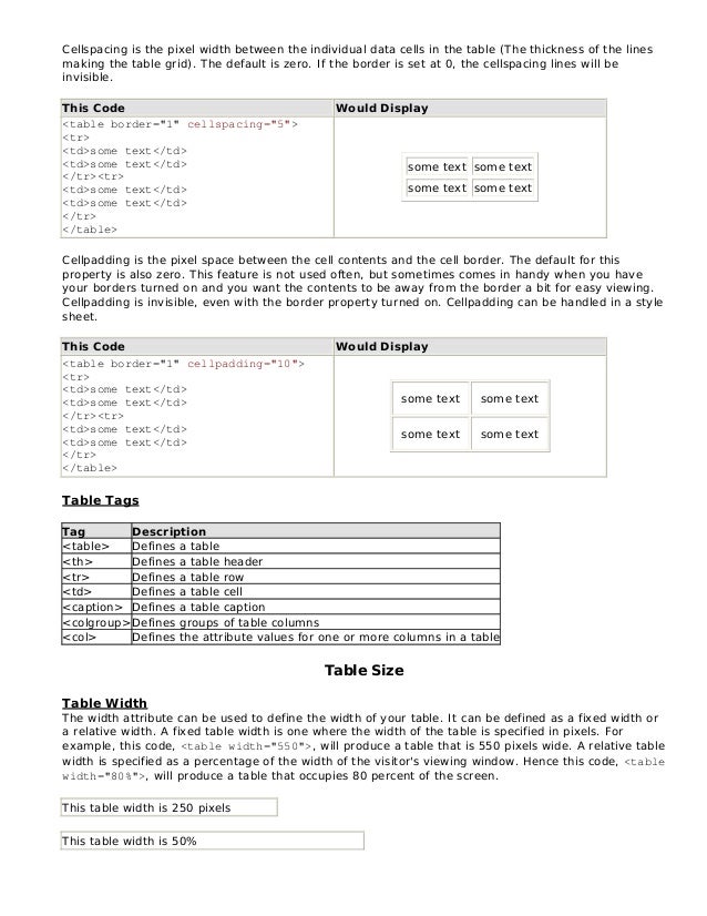 html5 pdf basics html5 pdf basics