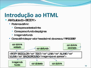 Introdução ao HTML  Atributos do <BODY> Podemos definir: Cores para os textos links  Cores para o fundo das páginas Imagem de fundo Cores definidas por  valor hexadecimal de cores ou "RRGGBB" <BODY  BGCOLOR ="cor"  TEXT ="cor"  LINK ="cor"  ALINK ="cor"  VLINK ="cor"  BACKGROUND ="imagem que vai aparecer"> cor de fundo  cor do texto cor do link cor do link acionado cor do link visitado Imagem de fundo 