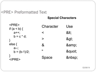 <PRE> Preformatted Text
Special Characters
<PRE>
if (a < b) {
a++;
b = c * d;
}
else {
a--;
b = (b-1)/2;
}
</PRE>

Character

Use

<

<

>

>

&

&amp;

"

"

Space

&nbsp;
02/08/14

 