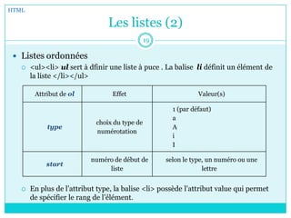 Les listes (2)
 Listes ordonnées
 <ul><li> ul sert à dfinir une liste à puce . La balise li définit un élément de
la liste </li></ul>
 En plus de l’attribut type, la balise <li> possède l’attribut value qui permet
de spécifier le rang de l’élément.
HTML
Attribut de ol Effet Valeur(s)
type
choix du type de
numérotation
1 (par défaut)
a
A
i
I
start
numéro de début de
liste
selon le type, un numéro ou une
lettre
19
 
