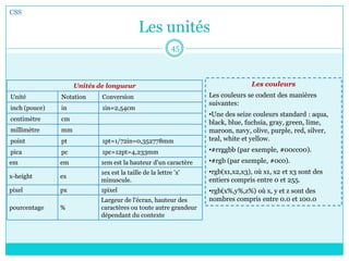 Les unités
CSS
45
Unités de longueur
Unité Notation Conversion
inch (pouce) in 1in=2,54cm
centimètre cm
millimètre mm
point pt 1pt=1/72in=0,352778mm
pica pc 1pc=12pt=4,233mm
em em 1em est la hauteur d'un caractère
x-height ex
1ex est la taille de la lettre 'x'
minuscule.
pixel px 1pixel
pourcentage %
Largeur de l'écran, hauteur des
caractères ou toute autre grandeur
dépendant du contexte
Les couleurs
Les couleurs se codent des manières
suivantes:
•Une des seize couleurs standard : aqua,
black, blue, fuchsia, gray, green, lime,
maroon, navy, olive, purple, red, silver,
teal, white et yellow.
•#rrggbb (par exemple, #00cc00).
•#rgb (par exemple, #0c0).
•rgb(x1,x2,x3), où x1, x2 et x3 sont des
entiers compris entre 0 et 255.
•rgb(x%,y%,z%) où x, y et z sont des
nombres compris entre 0.0 et 100.0
 