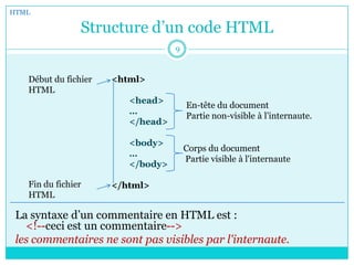 Structure d’un code HTML
La syntaxe d’un commentaire en HTML est :
<!--ceci est un commentaire-->
les commentaires ne sont pas visibles par l'internaute.
<html>
<head>
…
</head>
<body>
…
</body>
</html>
Début du fichier
HTML
Fin du fichier
HTML
En-tête du document
Partie non-visible à l’internaute.
Corps du document
Partie visible à l'internaute
HTML
9
 