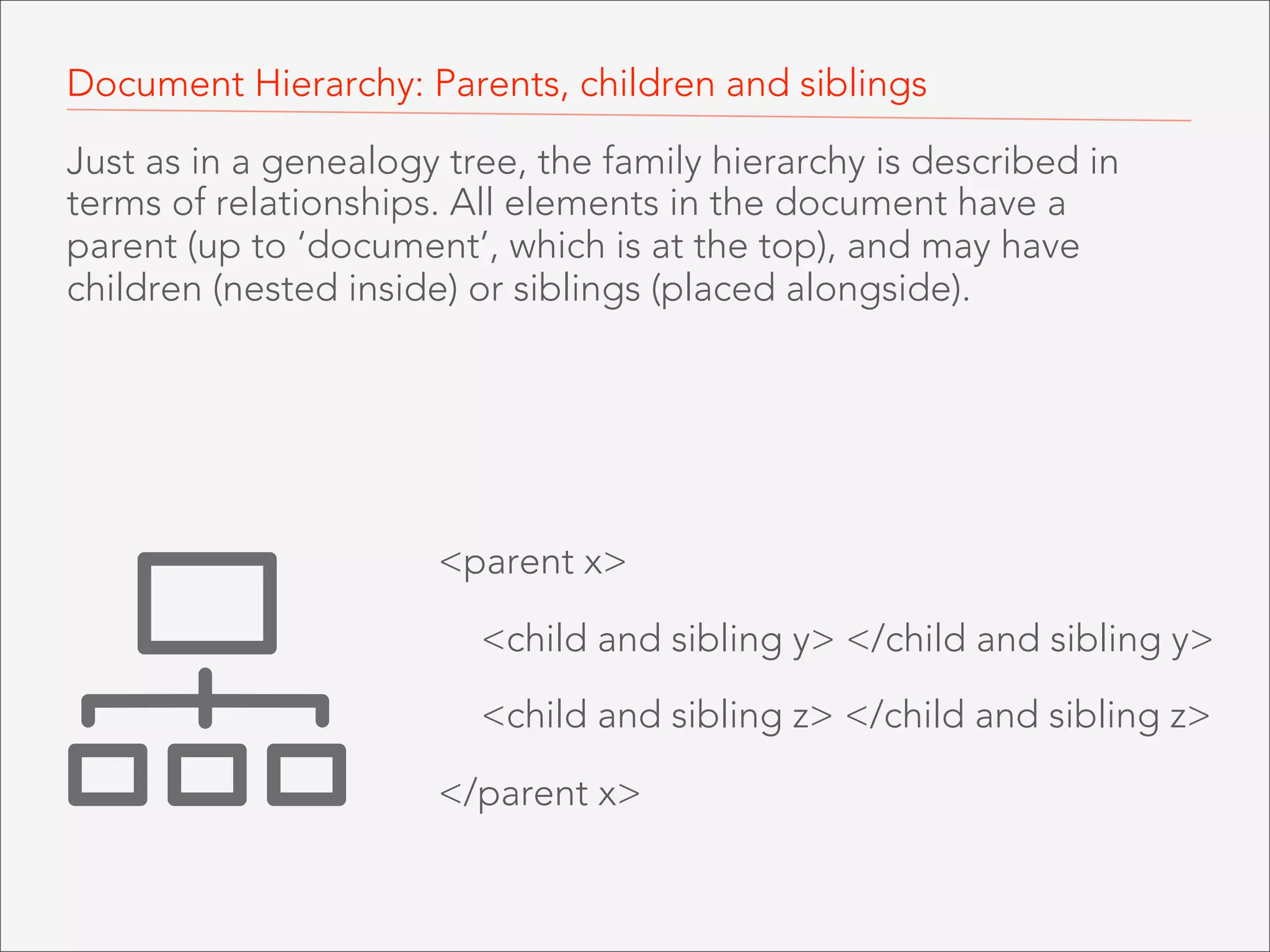 Document Hierarchy: Parents, children and siblings
Just as in a genealogy tree, the family hierarchy is described in
terms of relationships. All elements in the document have a
parent (up to ‘document’, which is at the top), and may have
children (nested inside) or siblings (placed alongside).

<parent x>
<child and sibling y> </child and sibling y>
<child and sibling z> </child and sibling z>
</parent x>

 