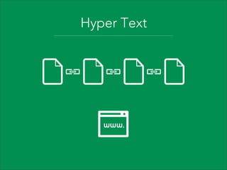 Hyper Text

 