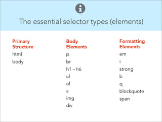 The essential selector types (elements)
Primary
Structure
html

Body
Elements
p

Formatting
Elements
em

body

br

i

h1 – h6
ul
ol
a
img
div

strong
b
q
blockquote
span

 