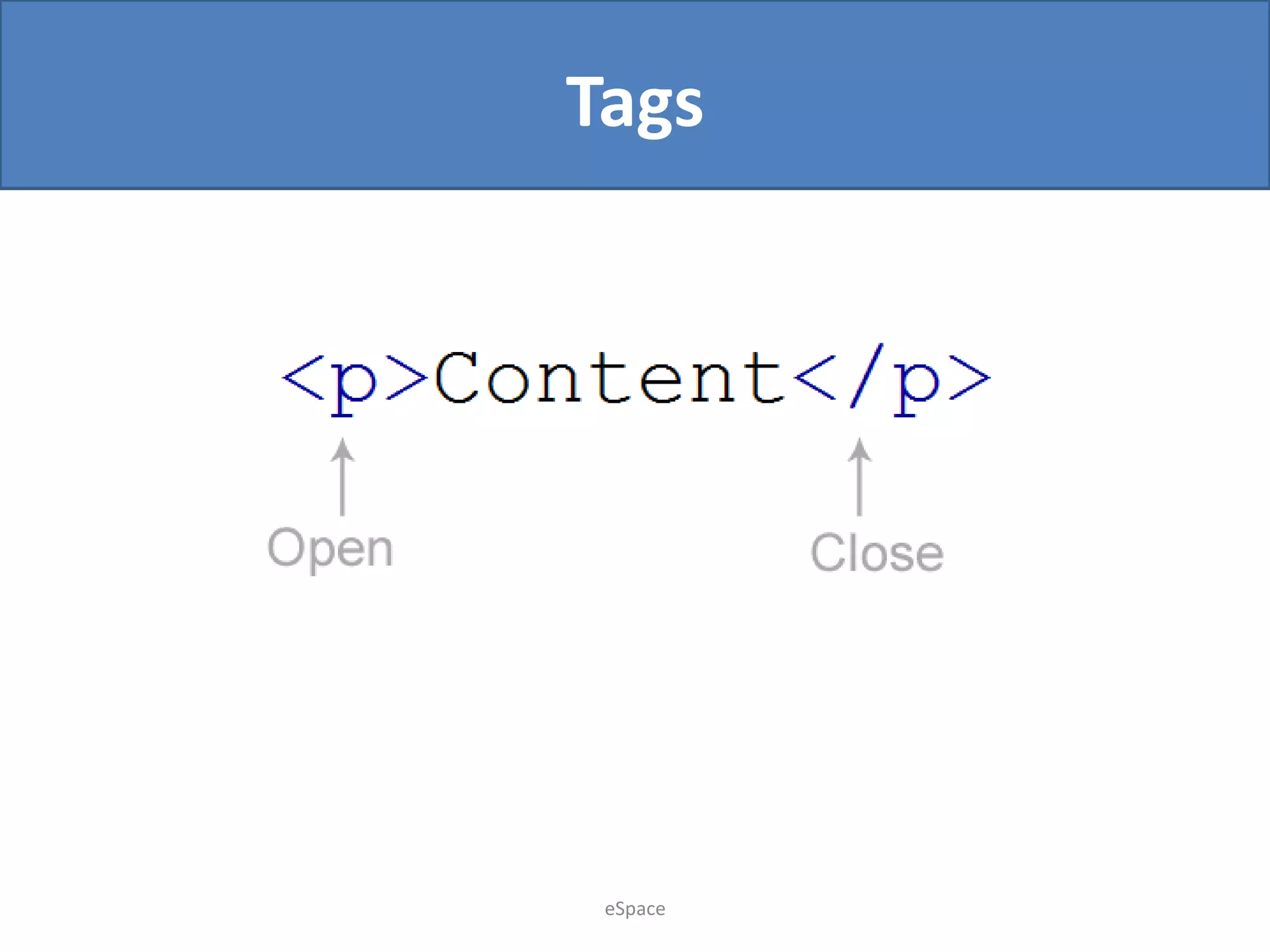 HTML CSS Basics | PDF