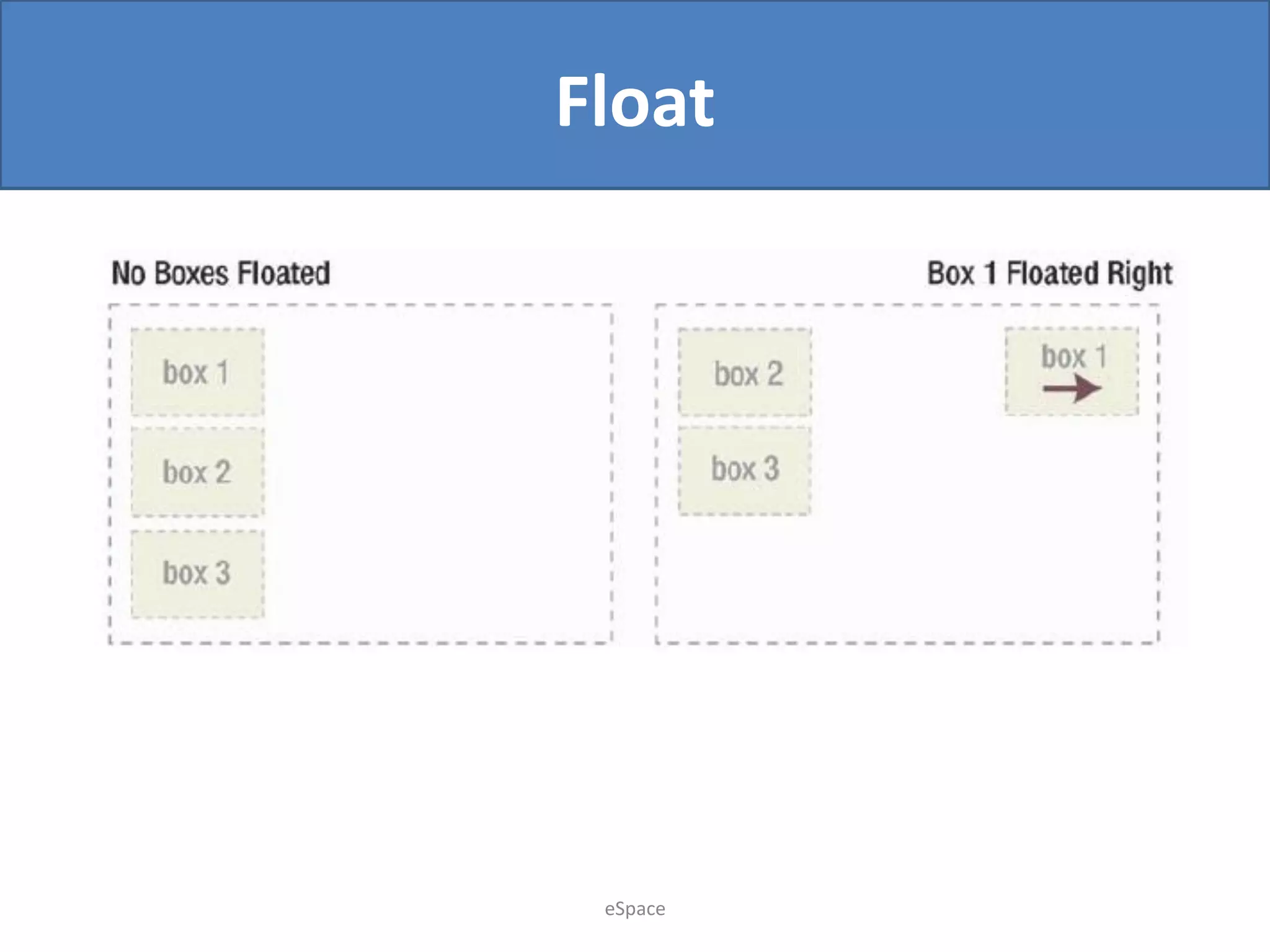 Float

eSpace

 