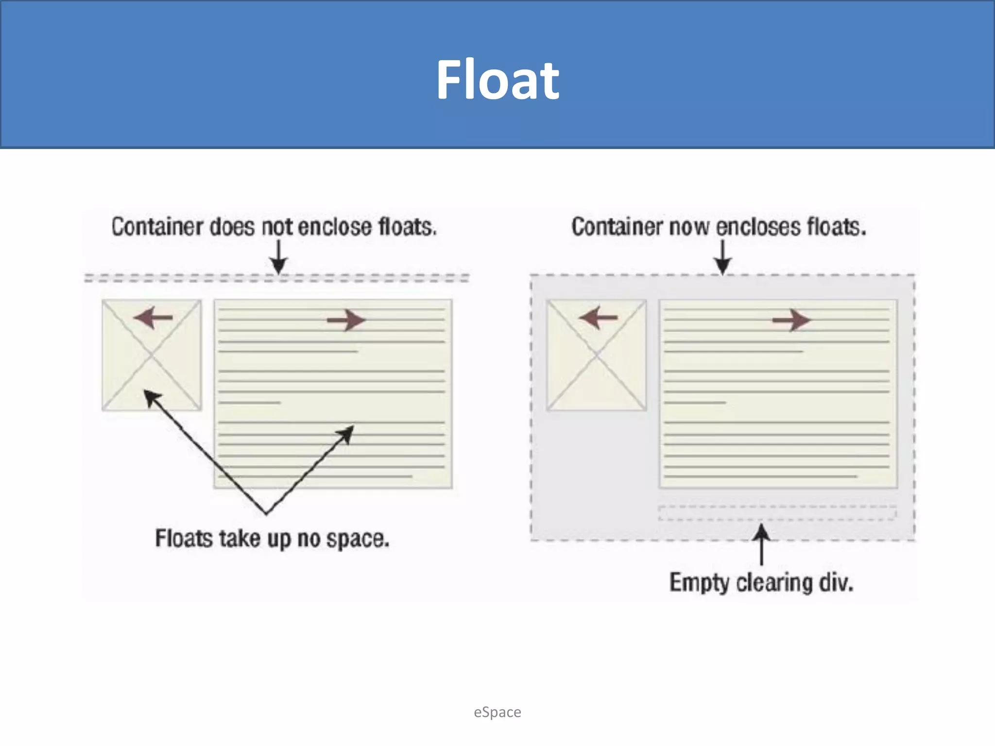 Float

eSpace

 