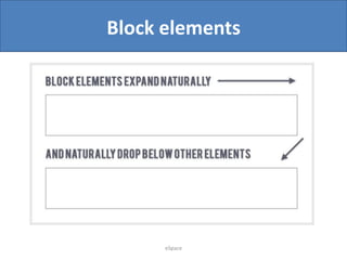 Block elements

eSpace

 