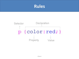 Rules

eSpace

 