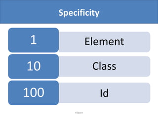 Specificity

1

Element

10

Class

100

Id
eSpace

 