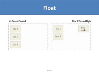Float

eSpace

 
