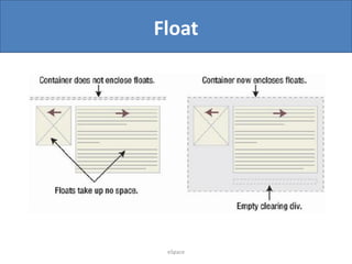 Float

eSpace

 