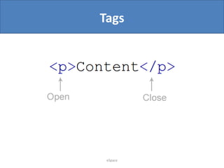 HTML CSS Basics | PPT