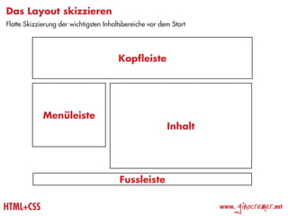 Das Layout skizzieren
Flotte Skizzierung der wichtigsten Inhaltsbereiche vor dem Start




                                        Kopfleiste




             Menüleiste
                                                         Inhalt




                                        Fussleiste

HTML+CSS                                                           www.
                                                                          ginocremer   .net
 