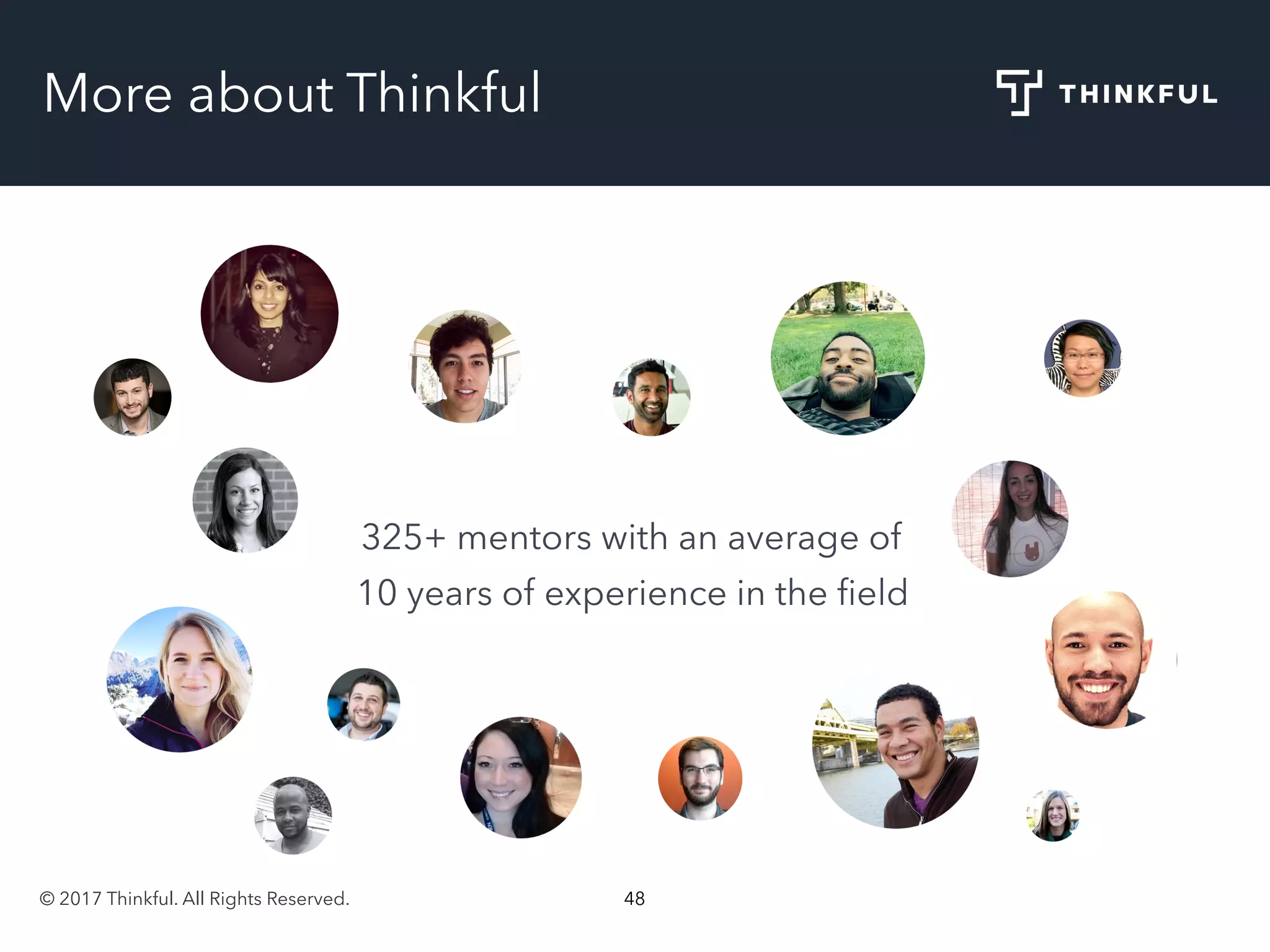 © 2017 Thinkful. All Rights Reserved. 48
More about Thinkful
325+ mentors with an average of
10 years of experience in the ﬁeld
 