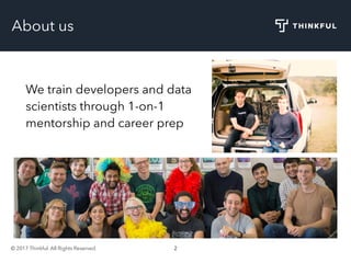 © 2017 Thinkful. All Rights Reserved. 2
About us
We train developers and data
scientists through 1-on-1
mentorship and career prep
 