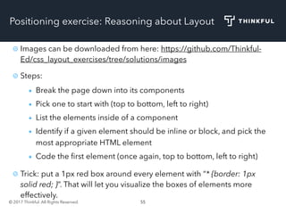 © 2017 Thinkful. All Rights Reserved. 55
Positioning exercise: Reasoning about Layout
Images can be downloaded from here: https://github.com/Thinkful-
Ed/css_layout_exercises/tree/solutions/images
Steps:
Break the page down into its components
Pick one to start with (top to bottom, left to right)
List the elements inside of a component
Identify if a given element should be inline or block, and pick the
most appropriate HTML element
Code the ﬁrst element (once again, top to bottom, left to right)
Trick: put a 1px red box around every element with “* {border: 1px
solid red; }”. That will let you visualize the boxes of elements more
effectively.
 