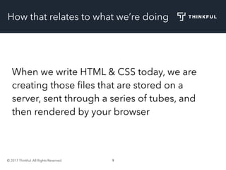 © 2017 Thinkful. All Rights Reserved. 9
How that relates to what we’re doing
When we write HTML & CSS today, we are
creating those ﬁles that are stored on a
server, sent through a series of tubes, and
then rendered by your browser
 