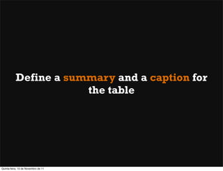Define a summary and a caption for
                       the table




Quinta-feira, 10 de Novembro de 11
 