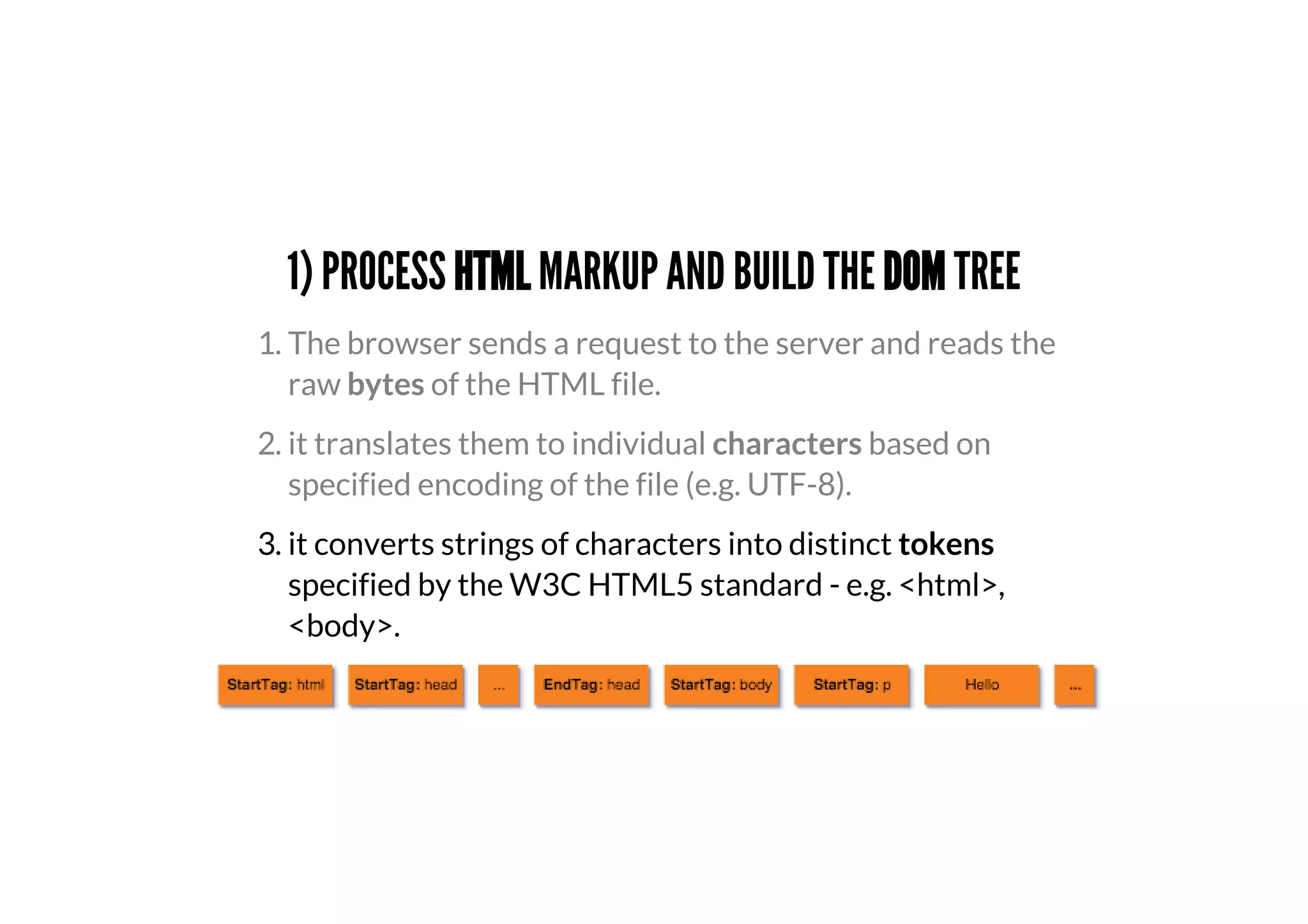 1) PROCESS HTML MARKUP AND BUILD THE DOM TREE
3. it converts strings of characters into distinct tokens
specified by the W3C HTML5 standard - e.g. <html>,
<body>.
1. The browser sends a request to the server and reads the
raw bytes of the HTML file.
2. it translates them to individual characters based on
specified encoding of the file (e.g. UTF-8).
 