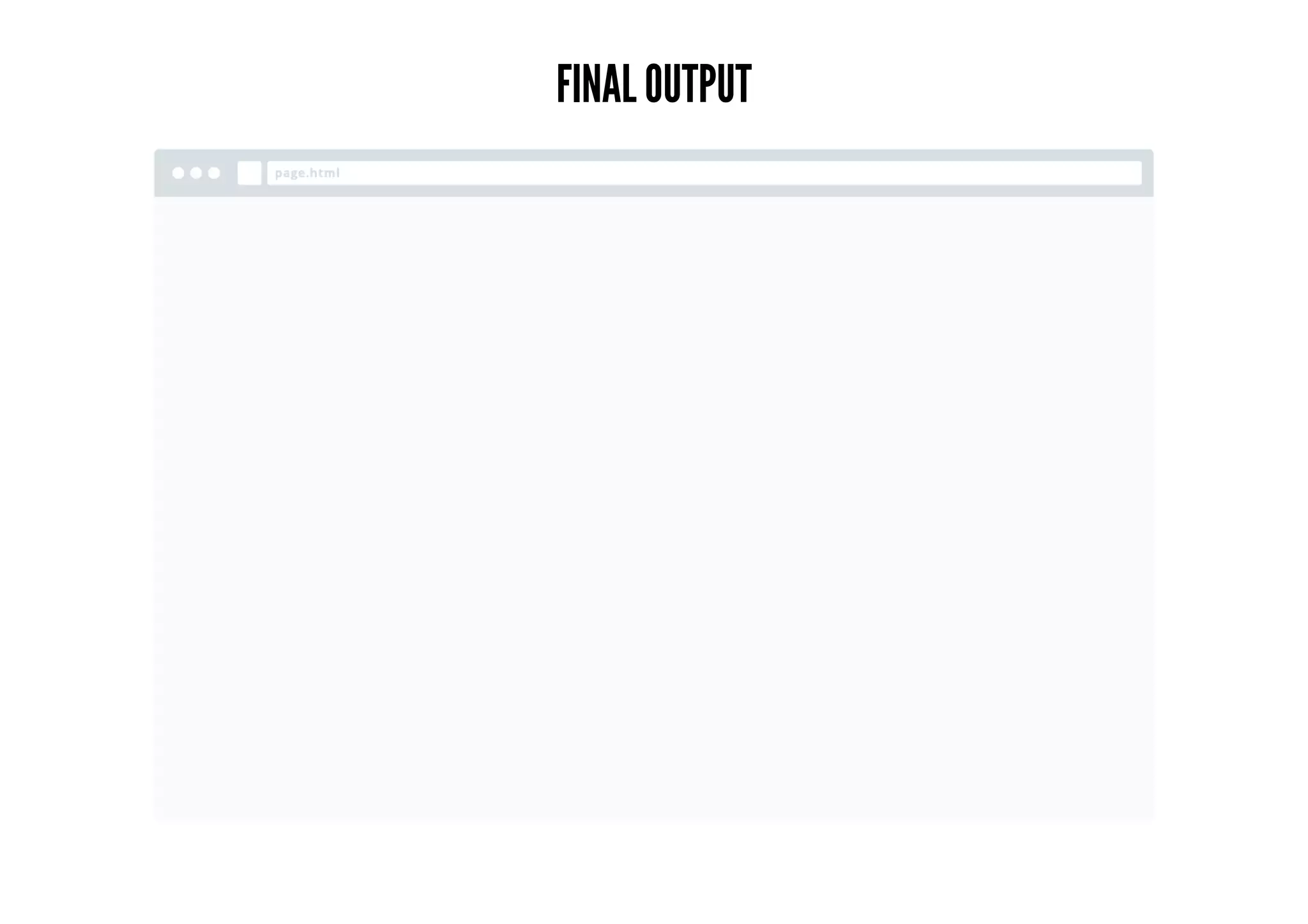 FINAL OUTPUT
 