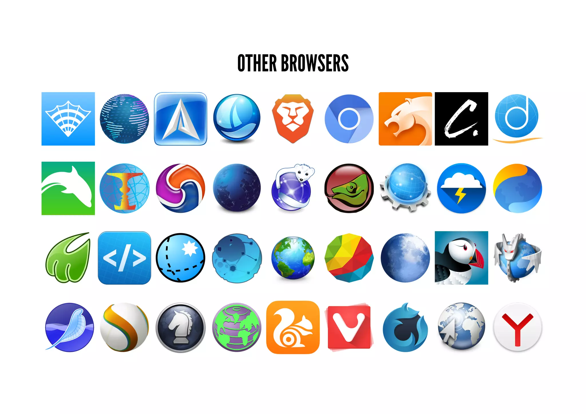 OTHER BROWSERS
 