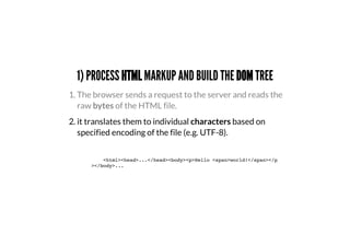 1) PROCESS HTML MARKUP AND BUILD THE DOM TREE
2. it translates them to individual characters based on
specified encoding of the file (e.g. UTF-8).
1. The browser sends a request to the server and reads the
raw bytes of the HTML file.
<html><head>...</head><body><p>Hello <span>world!</span></p
></body>...
 