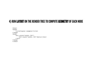 4) RUN LAYOUT ON THE RENDER TREE TO COMPUTE GEOMETRY OF EACH NODE
<html>
<head>
<title>Layout example</title>
</head>
<body>
<div style="width: 50%">
<div style="width: 50%">Hello!</div>
</div>
</body>
</html>
 