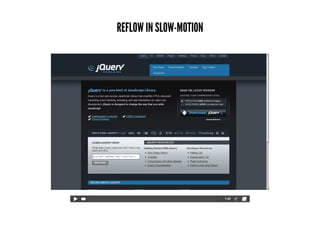 REFLOW IN SLOW-MOTION
1:22
 