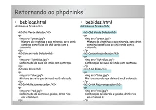 Retornando ao phpdrinks
•  bebidas.html
<h1>Nossos Drinks</h1>
<h2>Chá Verde Gelado</h2>
<p>
<img src="green.jpg">
Mistura de vitaminas e sais minerais, este drink
combina benefícios do chá verde com a
camomila.
</p>
<h2>Concentrado Gelado</h2>
<p>
<img src="lightblue.jpg">
Combinação de suco de limão com contreau.
</p>
<h2>Azul Bliss</h2>
<p>
<img src="blue.jpg">
Mistura secreta que deixará você relaxado.
</p>
<h2>Drink Rejuvenescedor</h2>
<p>
<img src="red.jpg">
Combinação de acerola e goiaba, drink rico
em vitamina C.
</p>
•  bebidas.html
<h2>Nossos Drinks</h2>
<h3>Chá Verde Gelado</h3>
<p>
<img src="green.jpg">
Mistura de vitaminas e sais minerais, este drink
combina benefícios do chá verde com a
camomila.
</p>
<h3>Concentrado Gelado</h3>
<p>
<img src="lightblue.jpg">
Combinação de suco de limão com contreau.
</p>
<h3>Azul Bliss</h3>
<p>
<img src="blue.jpg">
Mistura secreta que deixará você relaxado.
</p>
<h3>Drink Rejuvenescedor</h3>
<p>
<img src="red.jpg">
Combinação de acerola e goiaba, drink rico
em vitamina C.
</p>
 