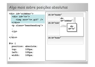 Algo mais sobre posições absolutas
<div id="sidebar">
<div id=“tv”>
<img src=“tv.gif” />
</div>
<p class="beanheading">
…
</p>
…
</div>
#tv {
position: absolute;
top: 100px;
left: 100px;
width: 100px;
}
div id=“header”
div id=“main”
div id=“footer”
div
id=“sidebar”
div
id=“tv”
100px
100px
 