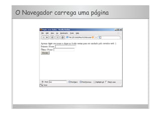 O Navegador carrega uma página
 