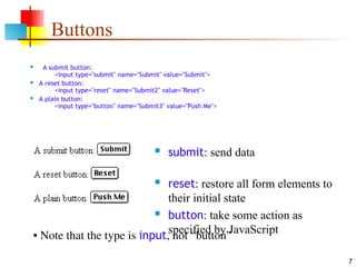 7
Buttons
 A submit button:
<input type="submit" name="Submit" value="Submit">
 A reset button:
<input type="reset" name="Submit2" value="Reset">
 A plain button:
<input type="button" name="Submit3" value="Push Me">
 submit: send data
 reset: restore all form elements to
their initial state
 button: take some action as
specified by JavaScript
• Note that the type is input, not “button”
 
