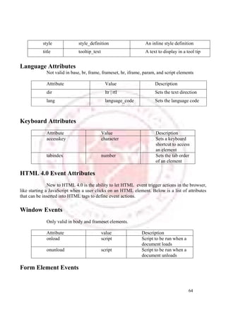 Introduction to Html | PDF