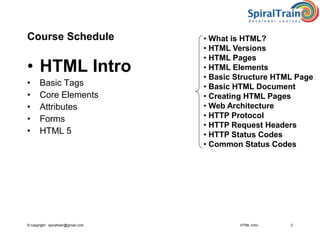 HTML Intro | PPT