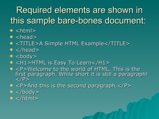 HTML Introduction | PPT