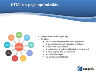 HTML on-page optimizálás
• A keresésoptimizálás egyik ága
• Részben:
• Strukturális elemek értékei veszi figyelembe
• A szemantikus elemek pozicióját az oldalon
• A belsö link kapcsolatokat
• A tartalmat és annak összefüggését a strukturával
• A meta tagokat a HTML fejlécéböl
• Az oldal sebességét
• Az oldal használhatóságát
 